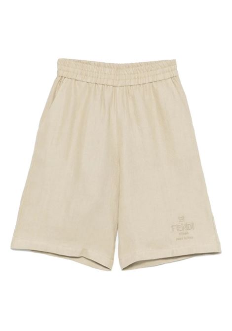  FENDI KIDS | JMF524-ATRXF019Z